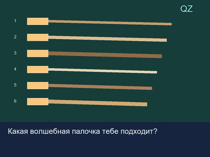 Квиз Какая волшебная палочка тебе подходит?
